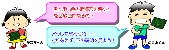 焼くとなぜ緑色になるのだろう