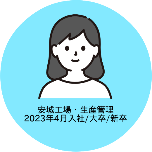 安城工場インタビューアイコン