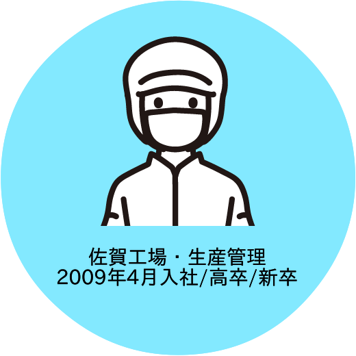 佐賀工場インタビューアイコン